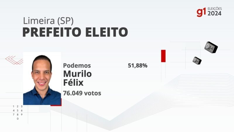 Eleições 2024 em Limeira: votação na 66ª zona eleitoral, Ee. Profa. Leontina Silva Busch, nos 2 turnos
