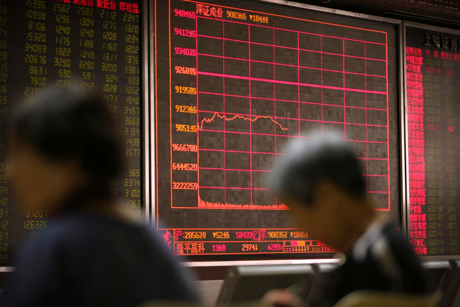 Efeito do ‘tarifaço’: ações asiáticas despencam após Wall Street colapsar Efeito do ‘tarifaço’: ações asiáticas despencam após Wall Street colapsar