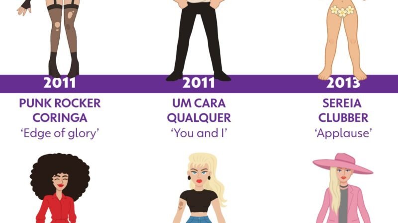 As 18 eras de Lady Gaga… relembre figurinos e hits da cantora