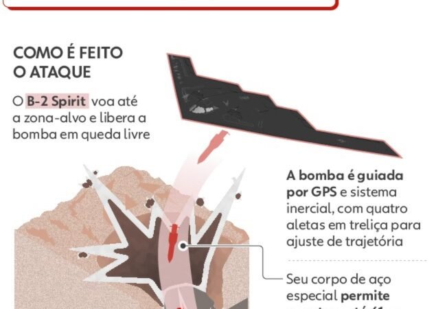 Guerra Irã X Israel: níveis de radiação na região do Golfo permanecem normais, diz agência nuclear da ONU