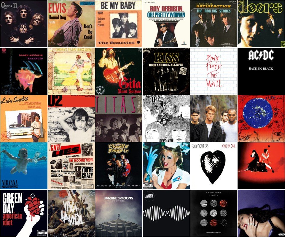 Dia mundial do rock: qual clássico do estilo foi lançado no ano em que você nasceu? Dia mundial do rock: qual clássico do estilo foi lançado no ano em que você nasceu?