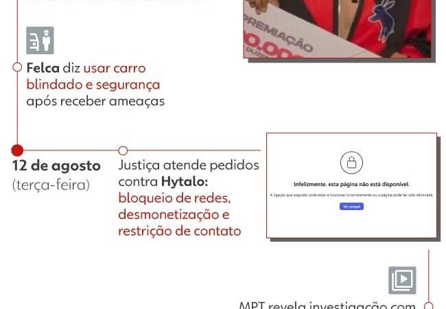 Felca, Hytalo e adultização: como caso foi de vídeo viral a projeto de lei e prisão em 10 dias? Entenda passo a passo