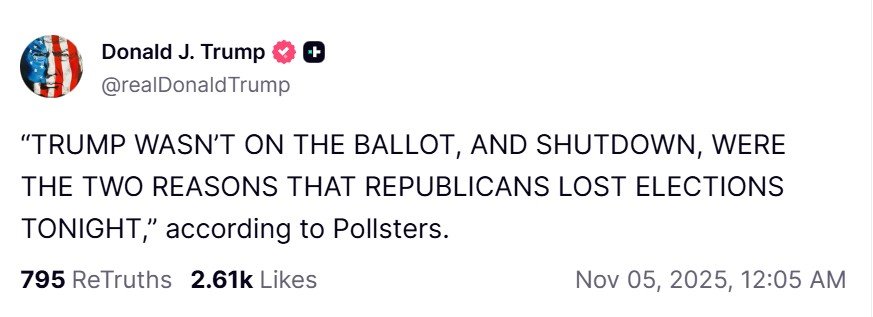 Após derrota política, Trump diz que republicanos perderam porque ele não disputou a eleição
