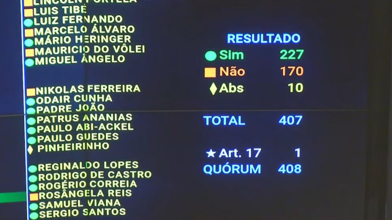 Câmara dos Deputados rejeita cassação do mandato de Carla Zambelli: como votaram deputados e partidos