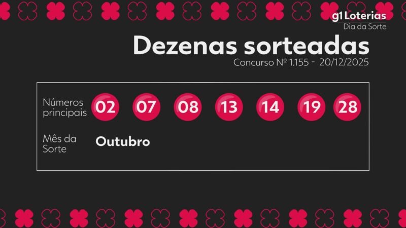 Dia de Sorte hoje: resultado do concurso 1155 e números sorteados
