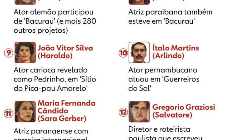 Quem é quem no elenco de O Agente Secreto? Veja em vídeo e infográfico