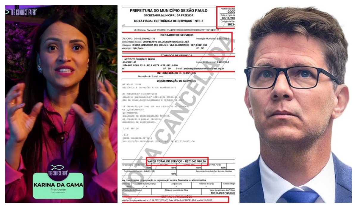 ONG ligada a produtora de filme sobre Bolsonaro apresentou R$ 16,5 milhões em notas irregulares em contrato de wi-fi com Prefeitura de SP