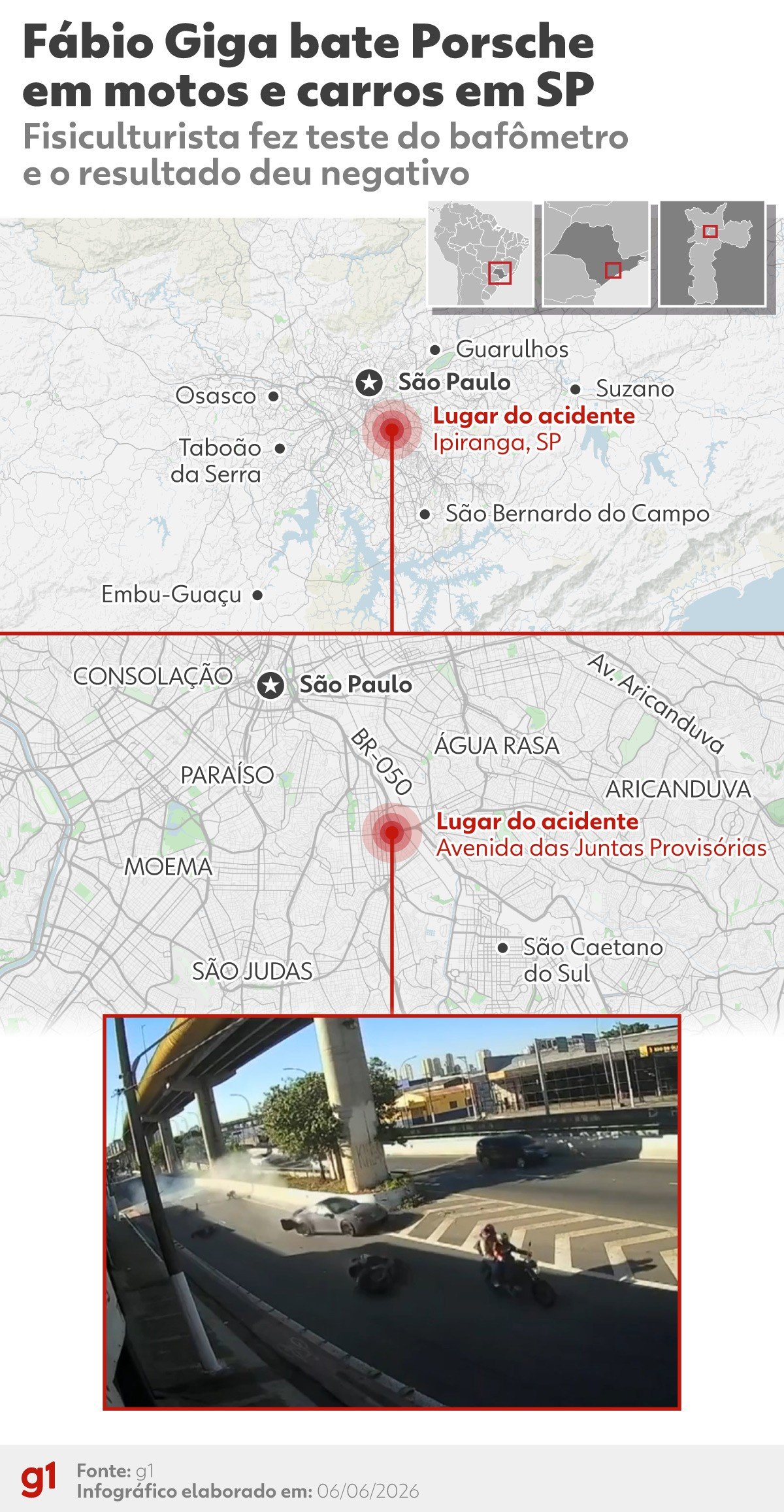 Polícia diz que Fabio Giga dirigia Porsche ‘a princípio em alta velocidade’ antes de bater em SP