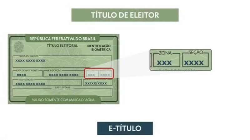 Resultado das eleições 2026 em Itaquara (BA): votação para presidente no Grupo Escolar Gersino Coelho, na 76ª zona eleitoral